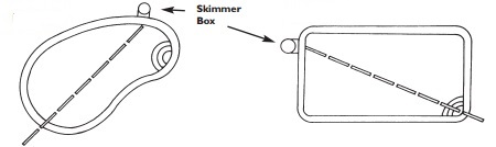 Swimming Pool Cleaner Hose Length